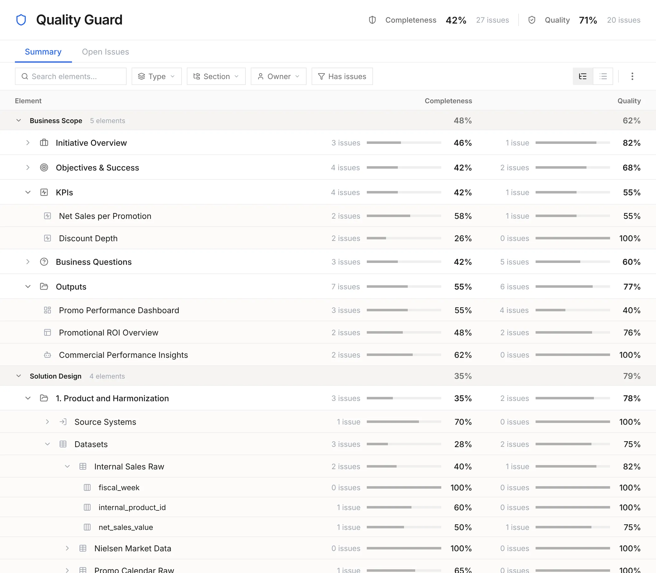 Decision Formula Quality Guard scoring project completeness and surfacing issues